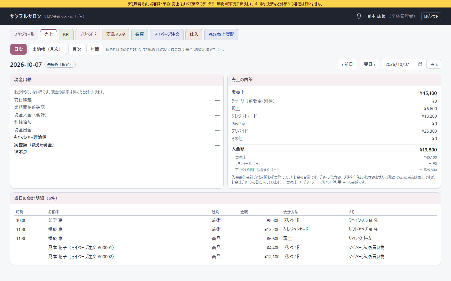 売上の日次画面。現金出納と、支払い方法ごとの売上の内訳、当日の会計明細が並ぶ